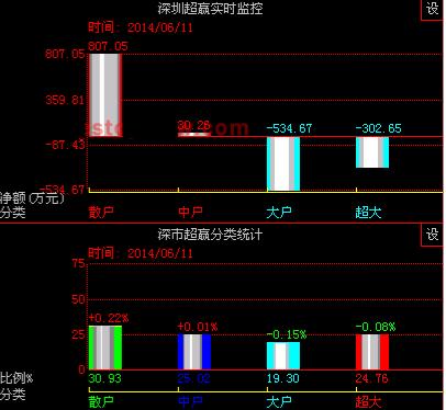 st國(guó)恒最新消息