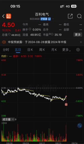 螺桿塑料擠出機(jī) 第105頁(yè)