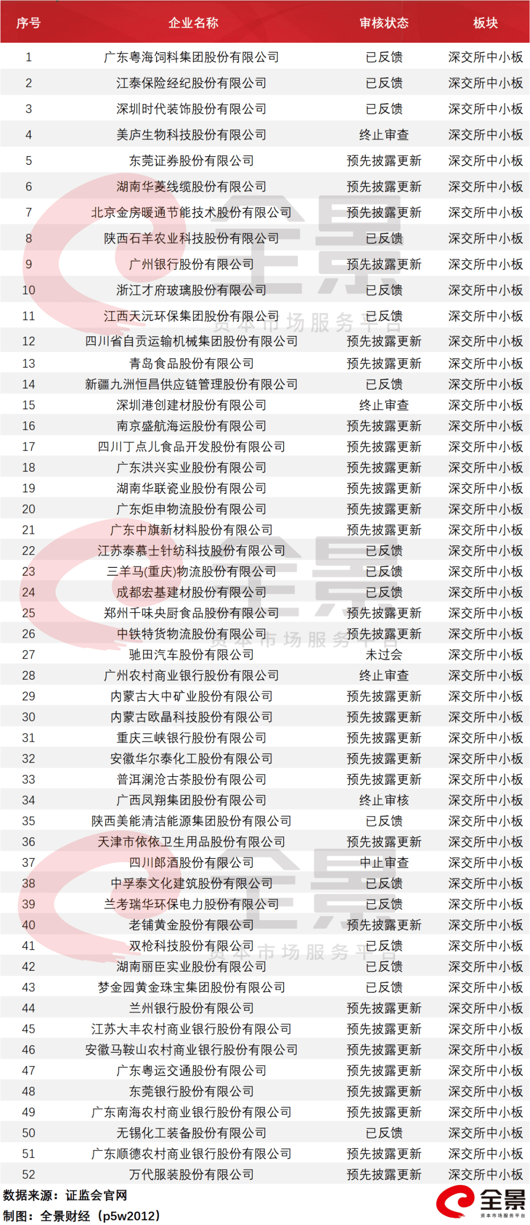 深度解析，最新肉簽投資熱點引領(lǐng)市場熱議