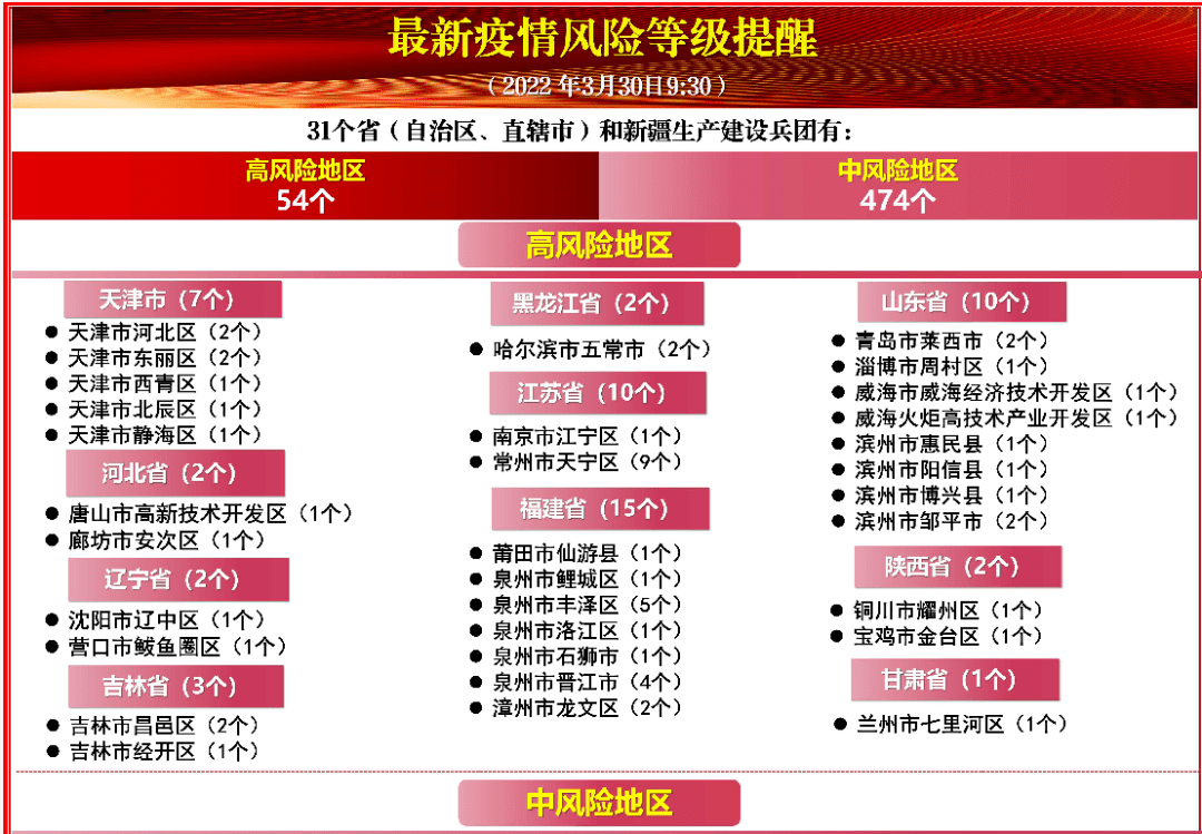 開封造粒機 第64頁