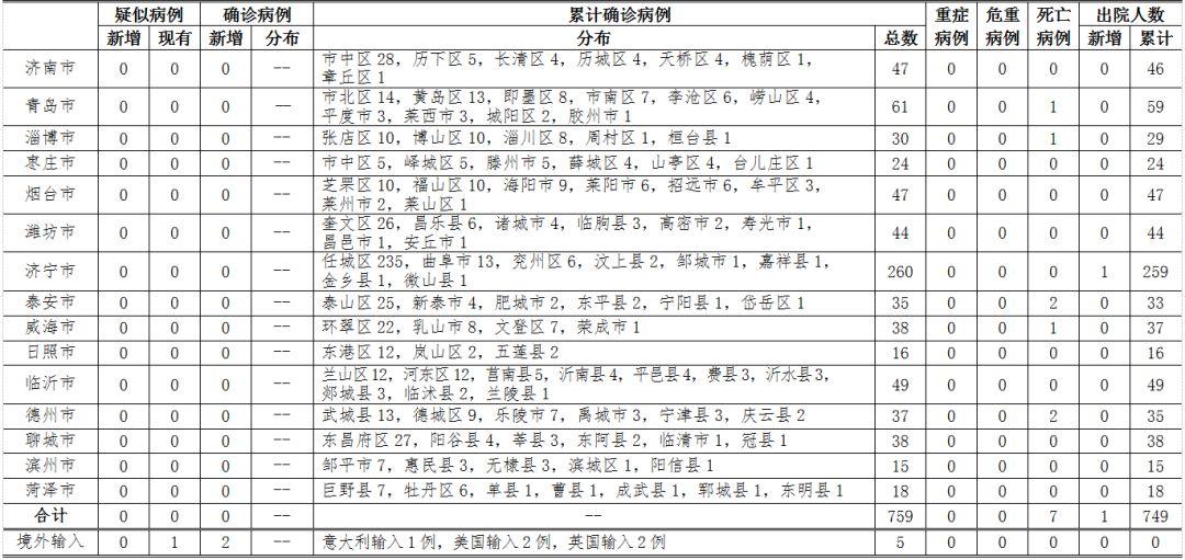 最新肺炎統(tǒng)計(jì)背后的故事，小巷中的隱藏寶藏與獨(dú)特風(fēng)味