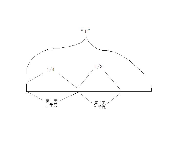 最新并列式設計，潮流引領者的設計理念與方法