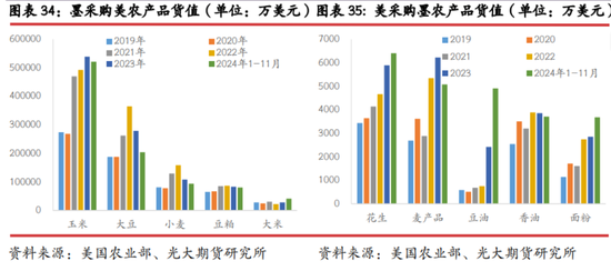 最新菜籽關(guān)稅調(diào)整，探尋自然美景之旅，尋求內(nèi)心平和與寧靜的啟示