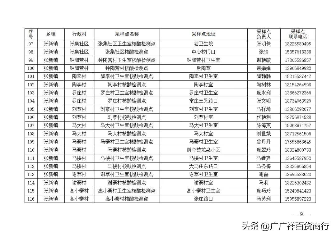 臨泉最新通告