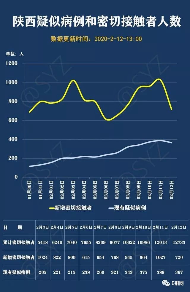 全面解讀與觀點(diǎn)闡述，最新肺炎并行狀態(tài)分析