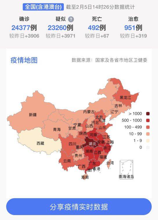 科技與生活的連結，最新疫情手機的發(fā)展與影響