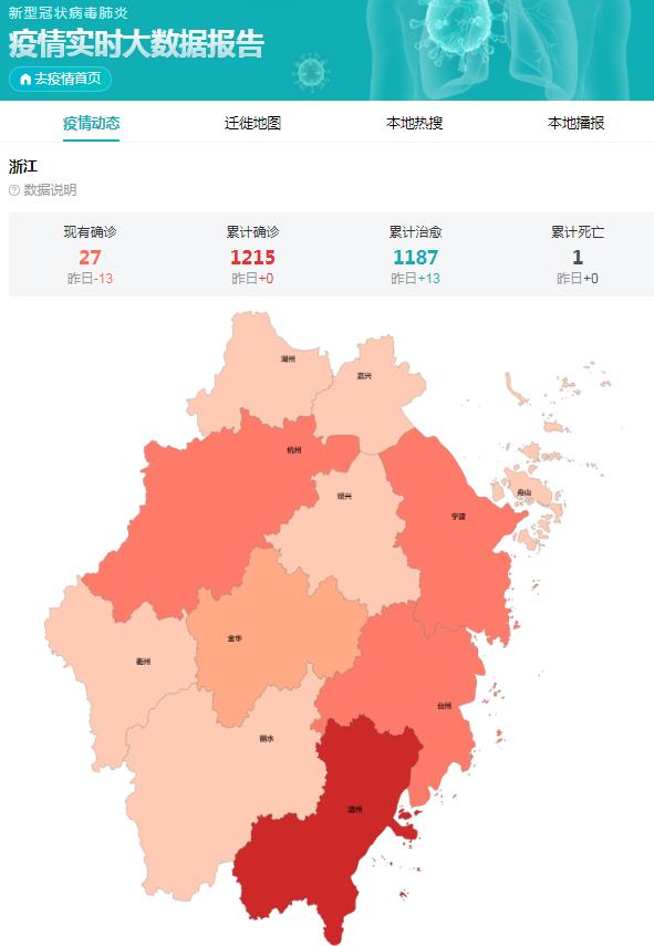 浙江疫情最新