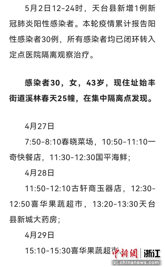 天臺(tái)最新病例,天臺(tái)最新病例——小明的奇妙康復(fù)之旅與友情的溫暖