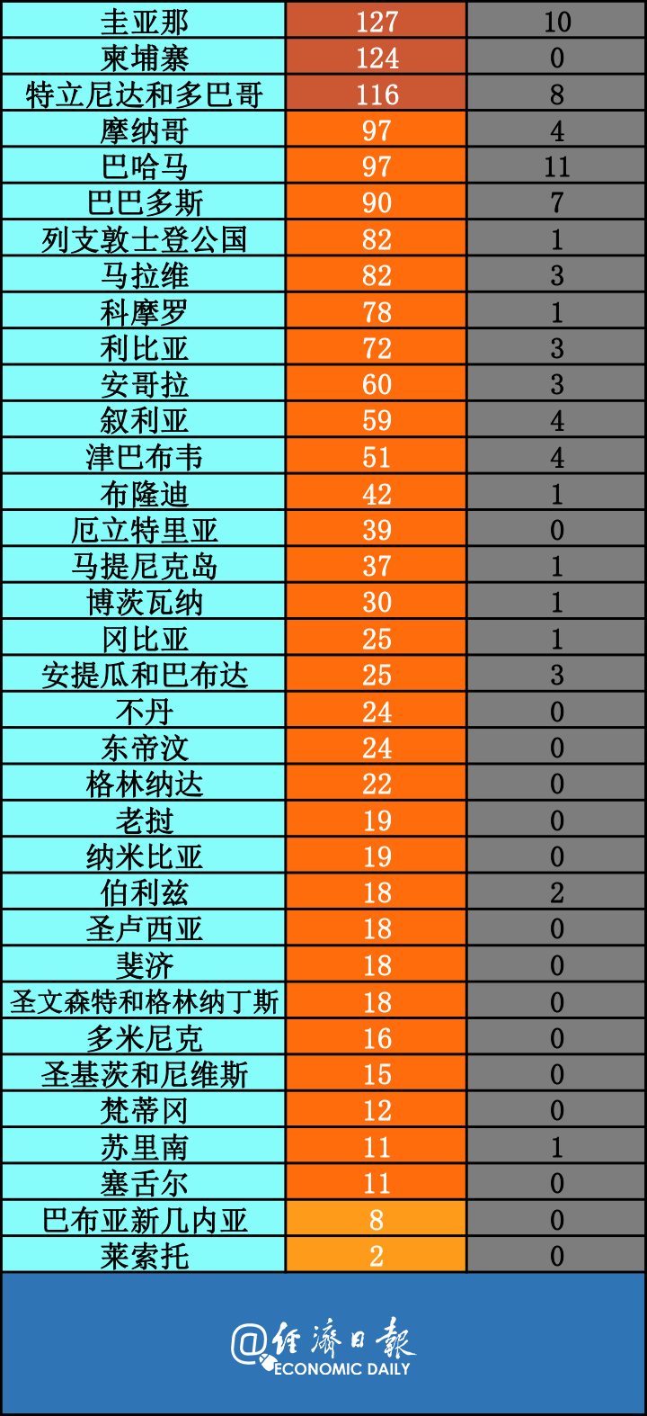 疫情最新圖例與小巷深處的獨(dú)特風(fēng)味探索之旅