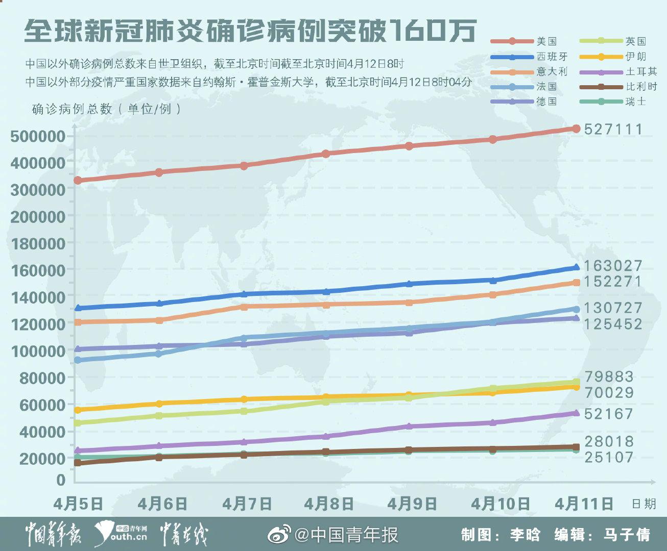 最新肺炎動態(tài)，觀點闡述與深度解析