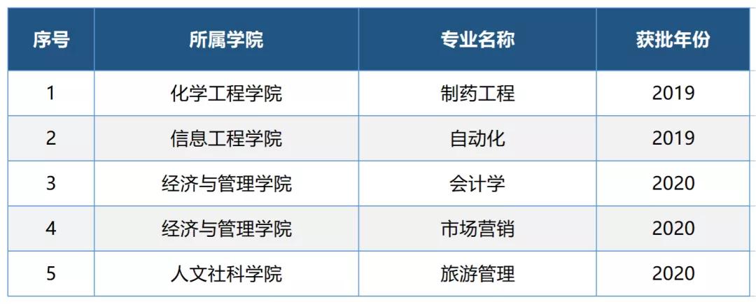 北京最新公布,北京最新公布的高科技產(chǎn)品介紹，科技重塑生活，未來觸手可及