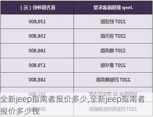 最新報(bào)價(jià)與市場(chǎng)趨勢(shì)，熱門商品與行業(yè)洞察一覽