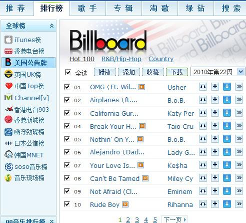 最新歐美榜單，音樂(lè)風(fēng)潮解讀與個(gè)人觀點(diǎn)分享