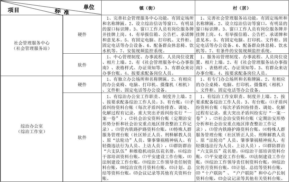 pvc管材生產(chǎn)線 第8頁