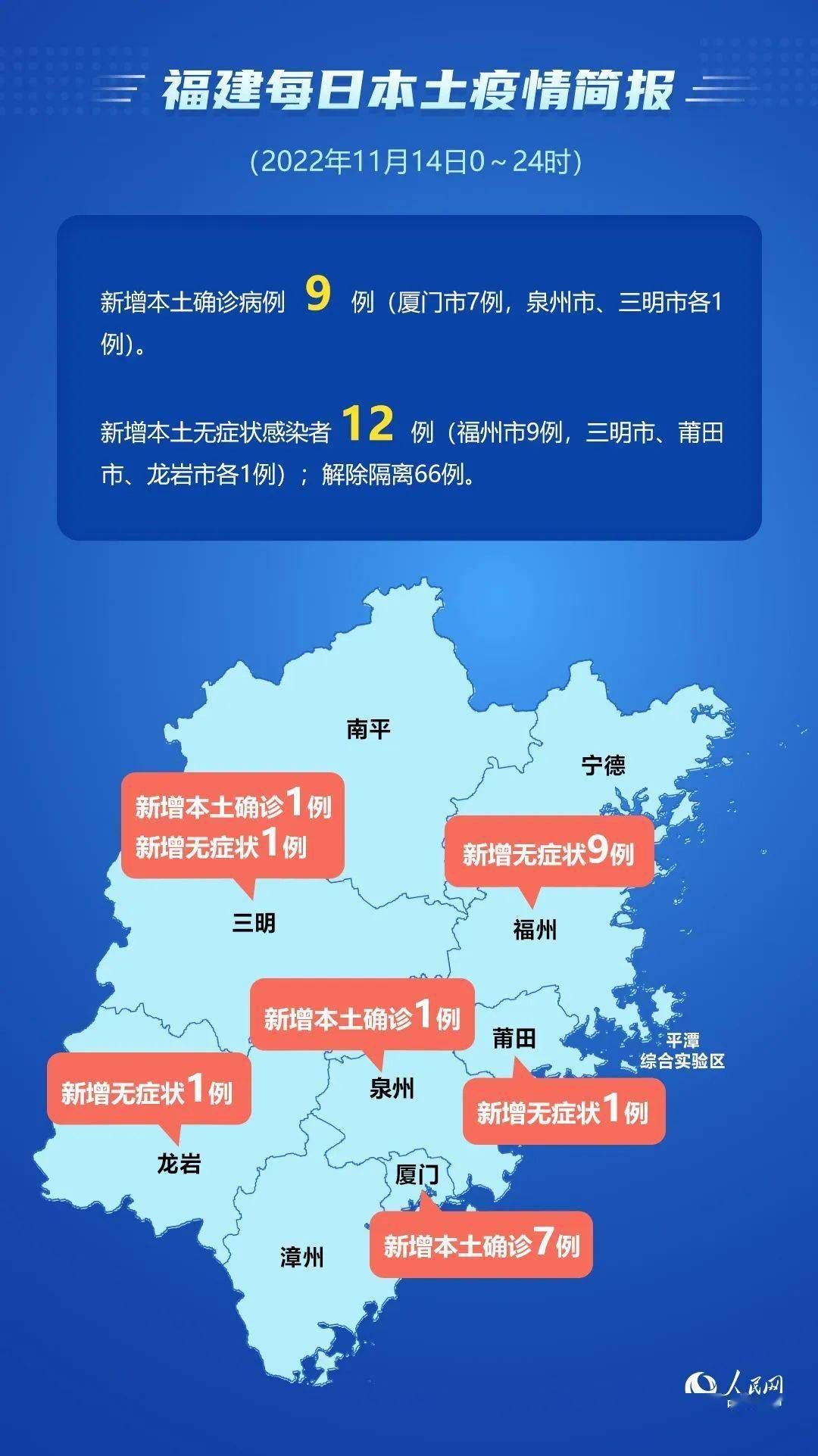 福建疫情最新動態(tài)與溫馨日常