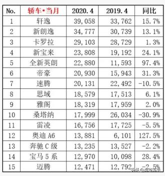 多維度視角下的最新疫情排行觀點(diǎn)分析