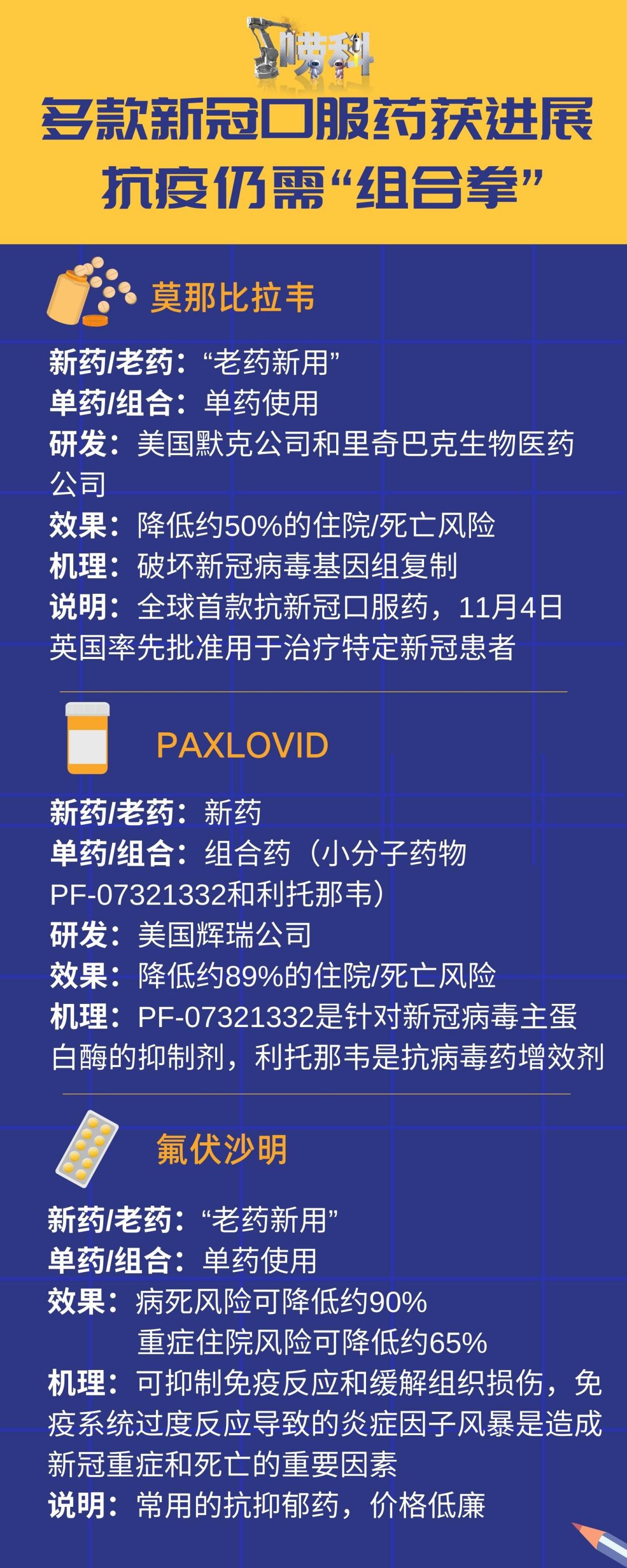 第2頁