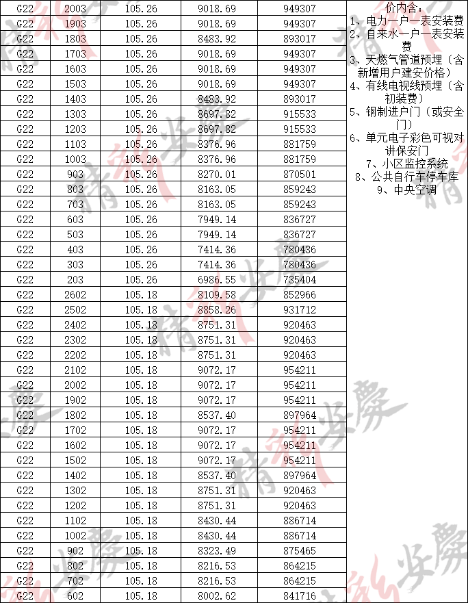 最新安慶房票安置房源，時代的安居之歌啟幕