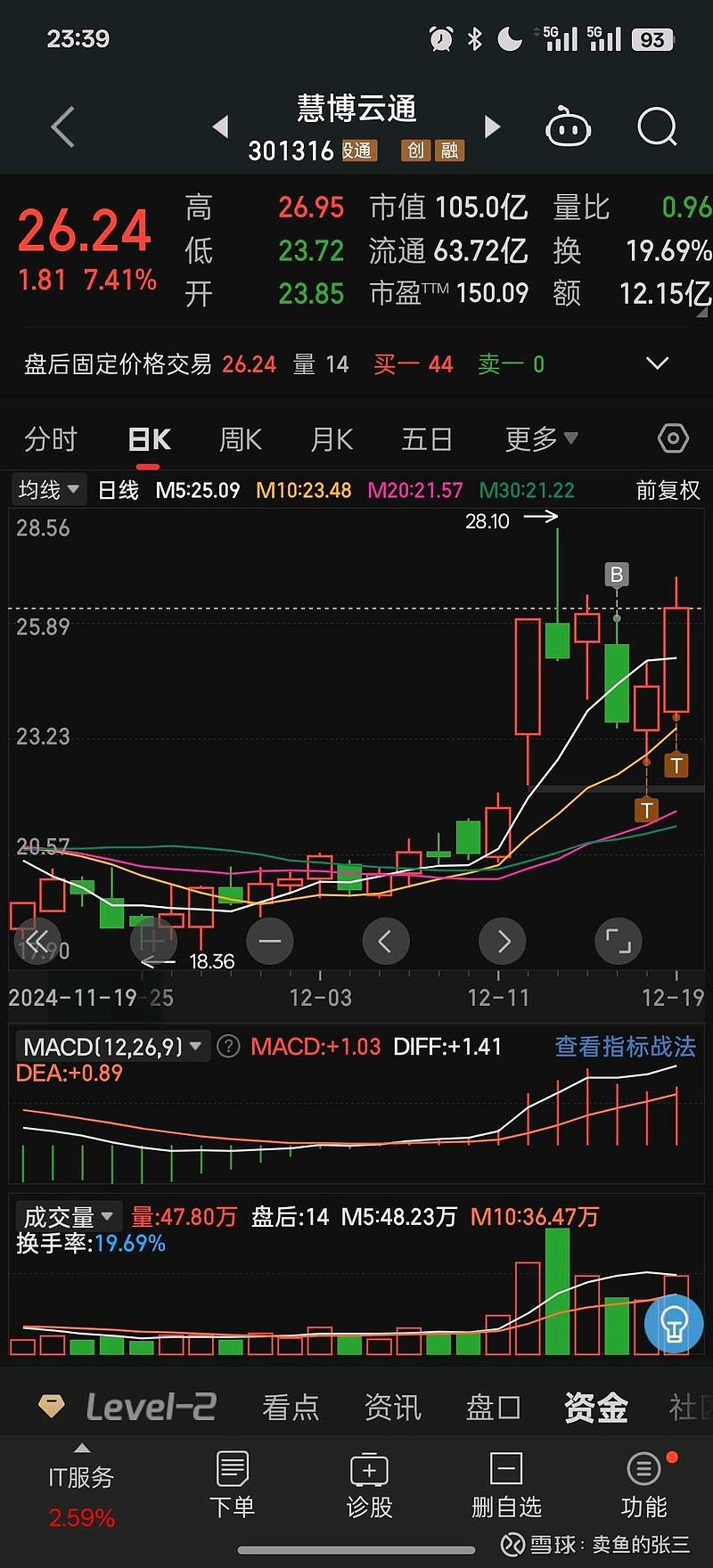 慧云股份最新動態(tài)更新，掌握最新消息全面解析